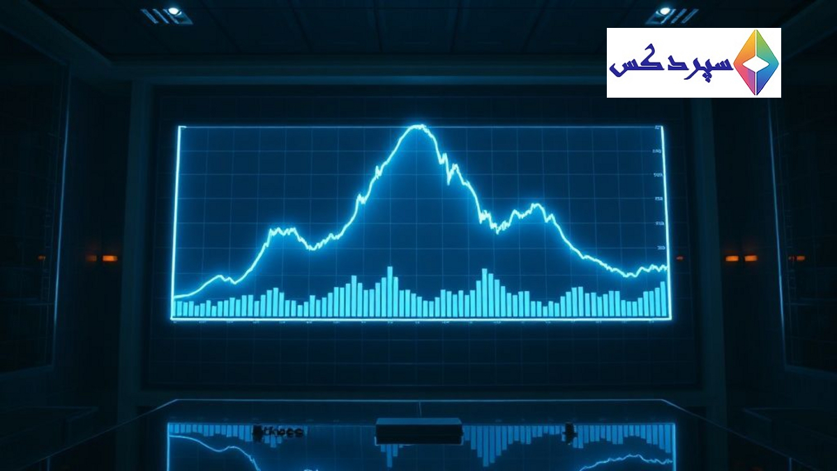الگوی سر و شانه در بیت کوین: تحلیل نمودار هفتگی و نکات معاملاتی